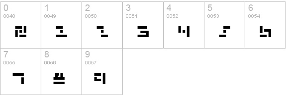 Missile Man numbers 0-9 preview