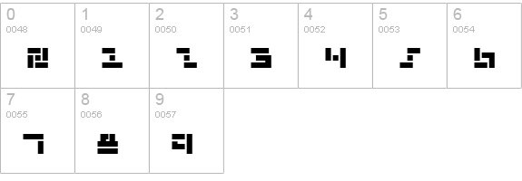 Missile Man Bold numbers 0-9 preview