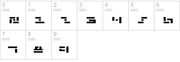 Missile Man Expanded numbers 0-9 preview