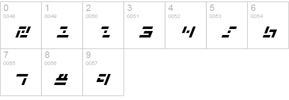 Missile Man Italic numbers 0-9 preview