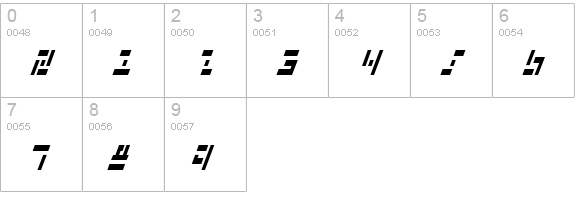 Missile Man Italic Cond numbers 0-9 preview