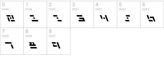 Missile Man Leftalic numbers 0-9 preview