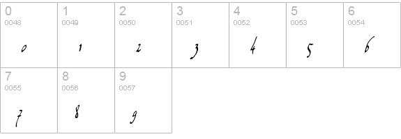Missiva numbers 0-9 preview