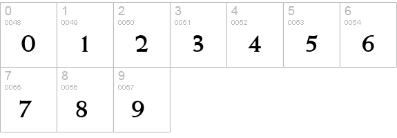 Missive SSi Bold numbers 0-9 preview