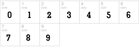Missouri-Medium-Regular numbers 0-9 preview