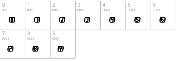 Missu Bold numbers 0-9 preview