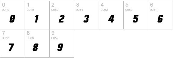 Mister Belvedere Oblique numbers 0-9 preview