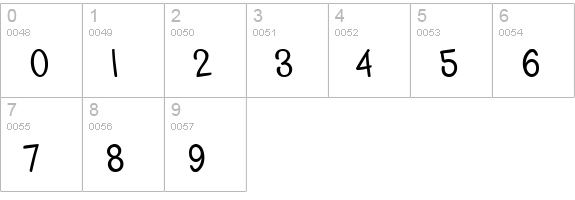 Mister Television numbers 0-9 preview