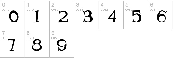 mister_tate numbers 0-9 preview