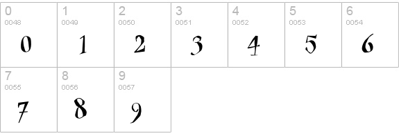 MisterFrisky numbers 0-9 preview