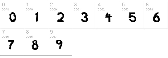 Mitten-Right numbers 0-9 preview