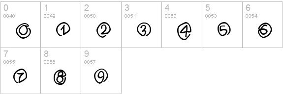 MKlammerAffen-Medium numbers 0-9 preview