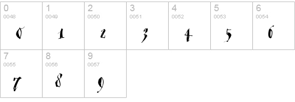 MKristall numbers 0-9 preview