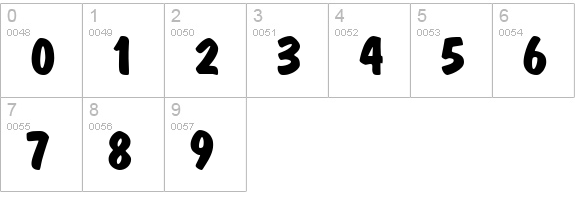 MktBold Plain: numbers 0-9 preview