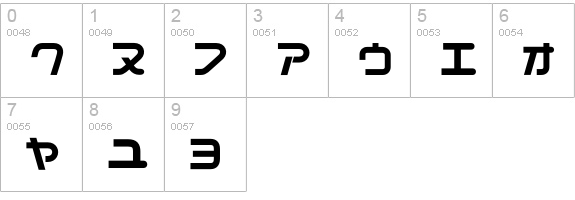 MMFont-Black numbers 0-9 preview