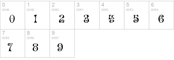 Mo Funky Fresh Std numbers 0-9 preview