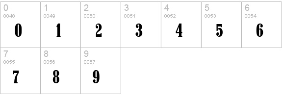 Moab-Regular numbers 0-9 preview
