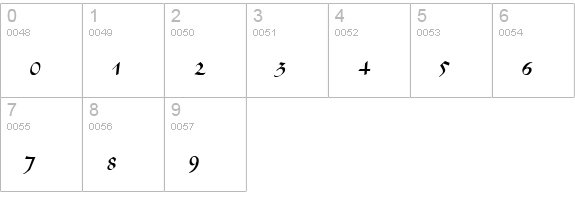 Mocha Normal numbers 0-9 preview