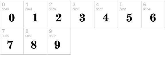 Modern TM numbers 0-9 preview
