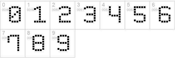 Modern LED Board-7 numbers 0-9 preview