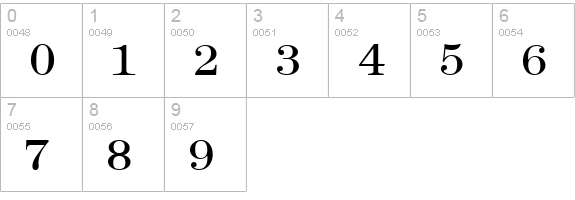 Modern Regular numbers 0-9 preview