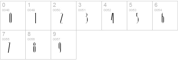 Modern Typography NF numbers 0-9 preview