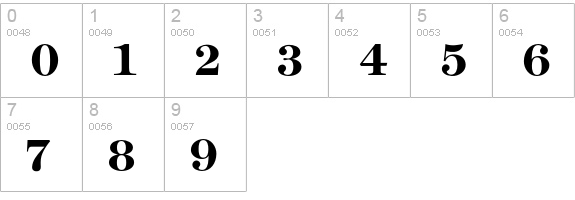 ModernBold numbers 0-9 preview