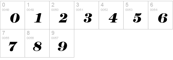ModernHeavyItalic numbers 0-9 preview