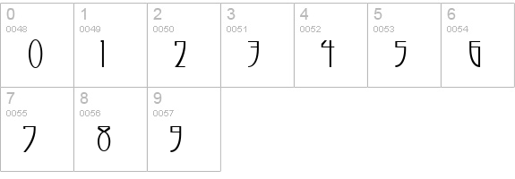 Modernist Nouveau numbers 0-9 preview