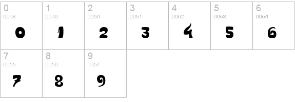 Moderno numbers 0-9 preview