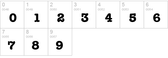 ModernTypewriter-Bold numbers 0-9 preview