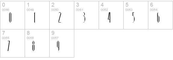 ModernTypography numbers 0-9 preview