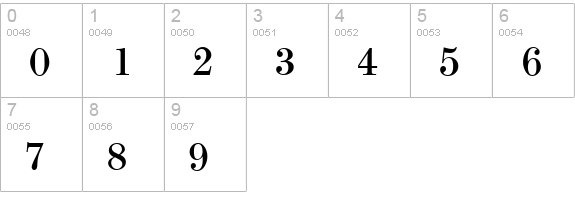 Modesto-Regular numbers 0-9 preview