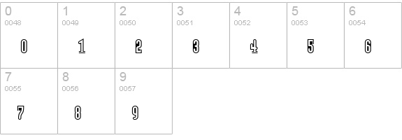 ModulaOutlinedSmallCaps numbers 0-9 preview