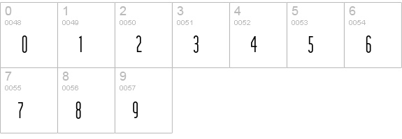 Modular numbers 0-9 preview