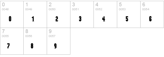 ModulaRoundSerifBlackSmallCaps numbers 0-9 preview