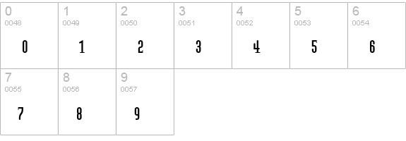 ModulaRoundSerifSmallCaps Regular numbers 0-9 preview