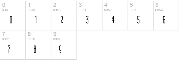 ModularSerif numbers 0-9 preview