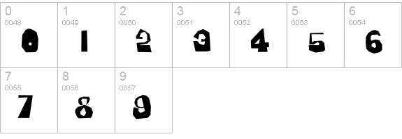 MoFo numbers 0-9 preview