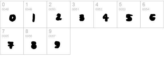 Mogadischu numbers 0-9 preview
