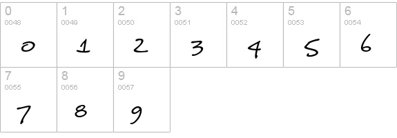 Mohawcs Note GD numbers 0-9 preview