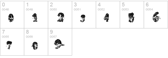Mohawk numbers 0-9 preview