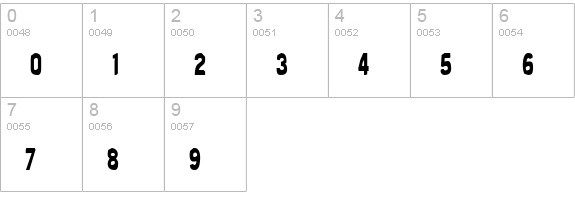 Mold Papa numbers 0-9 preview