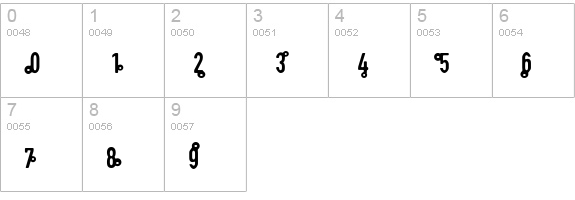 mole numbers 0-9 preview