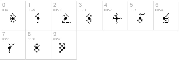 Molecular numbers 0-9 preview