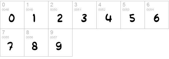 Molly Jack Font numbers 0-9 preview