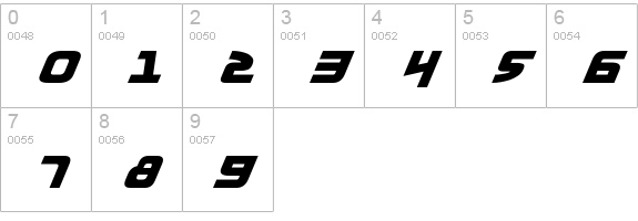 Moltors Italic numbers 0-9 preview