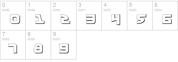 Moltors Outline numbers 0-9 preview