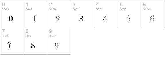 Mona Lisa ICG Recut numbers 0-9 preview