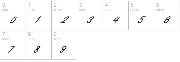 Monalisa Script Modern numbers 0-9 preview